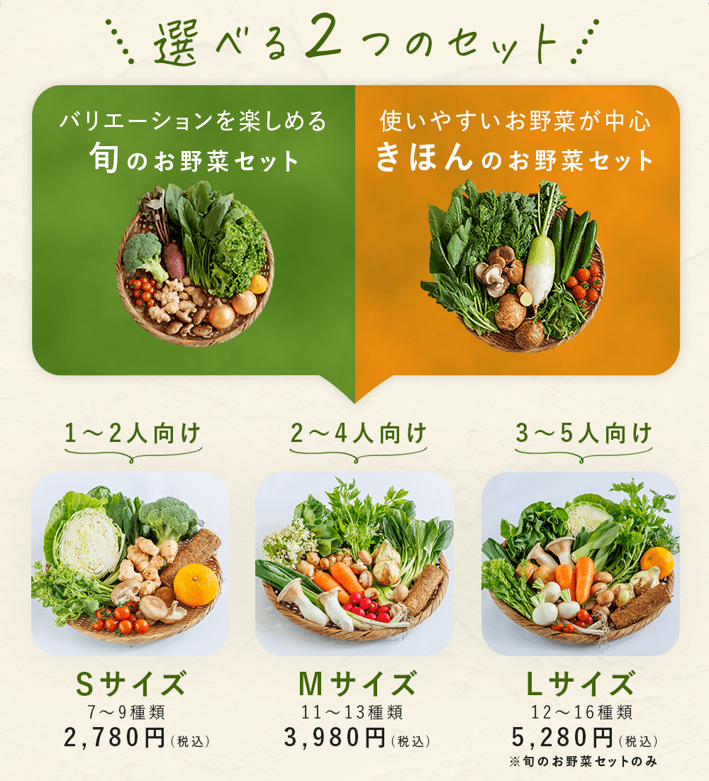 坂ノ途中のお野菜セット[定期宅配] | 坂ノ途中OnlineShop